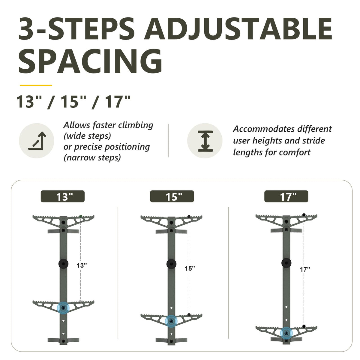 20" Aluminum Tree Stand Climbing Sticks 4 Pack X78469