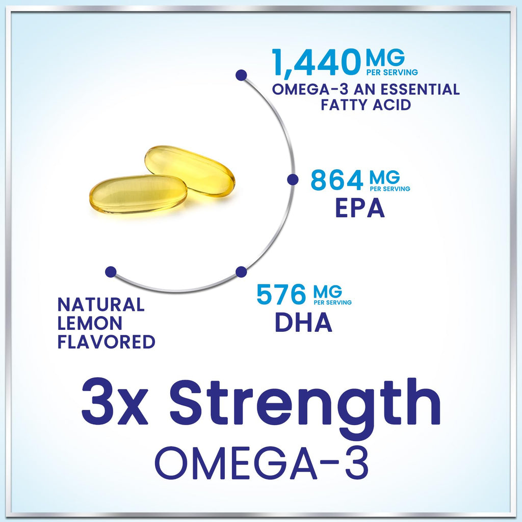 2400mg Omega 3 Fish Oil Softgels Y5093