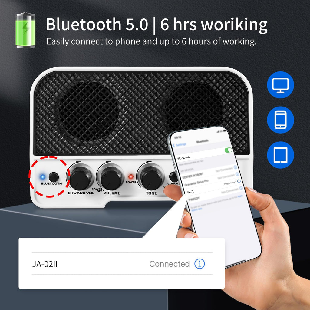5W Portable Electric Guitar Practice Amplifier with Bluetooth I1445
