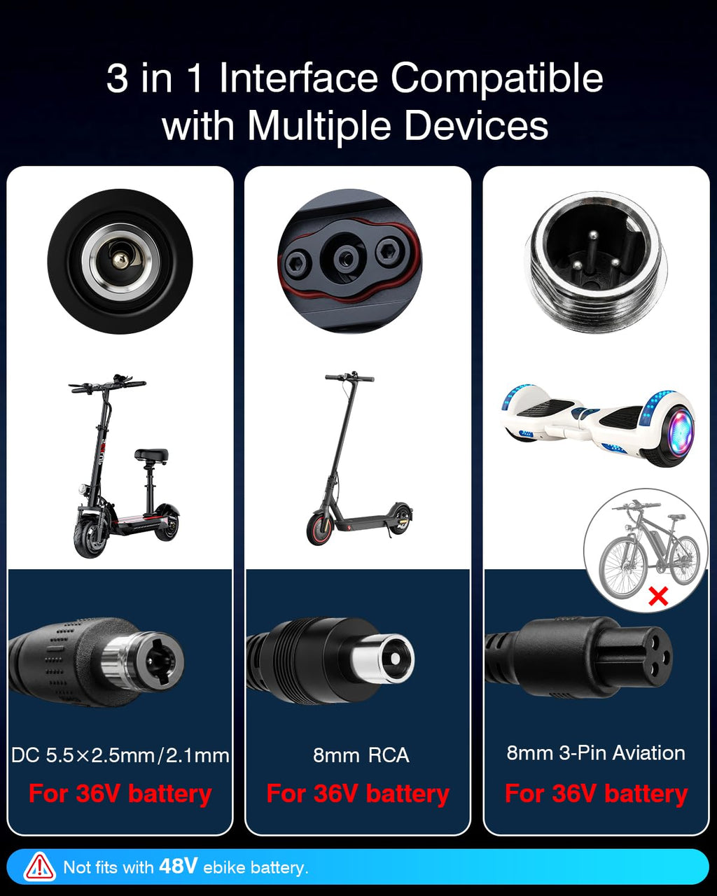 42V 2A Electric Scooter Charger W960