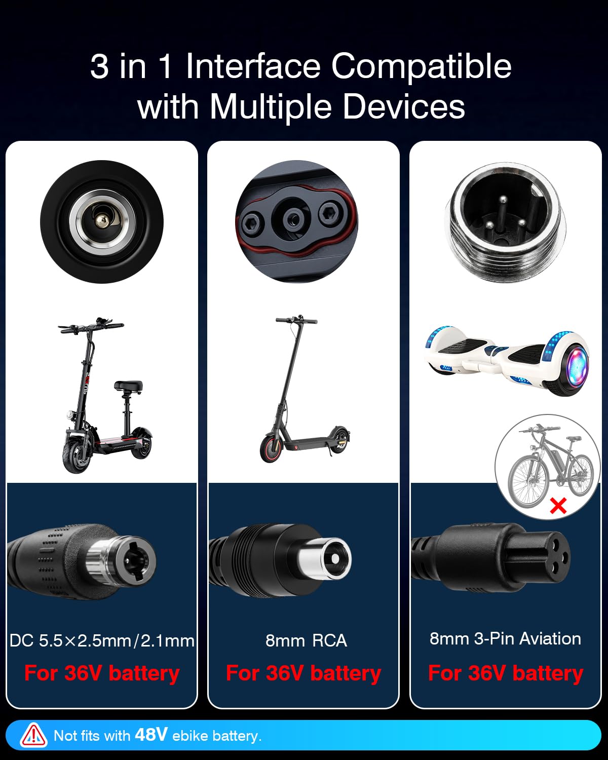 42V 2A Electric Scooter Charger W960