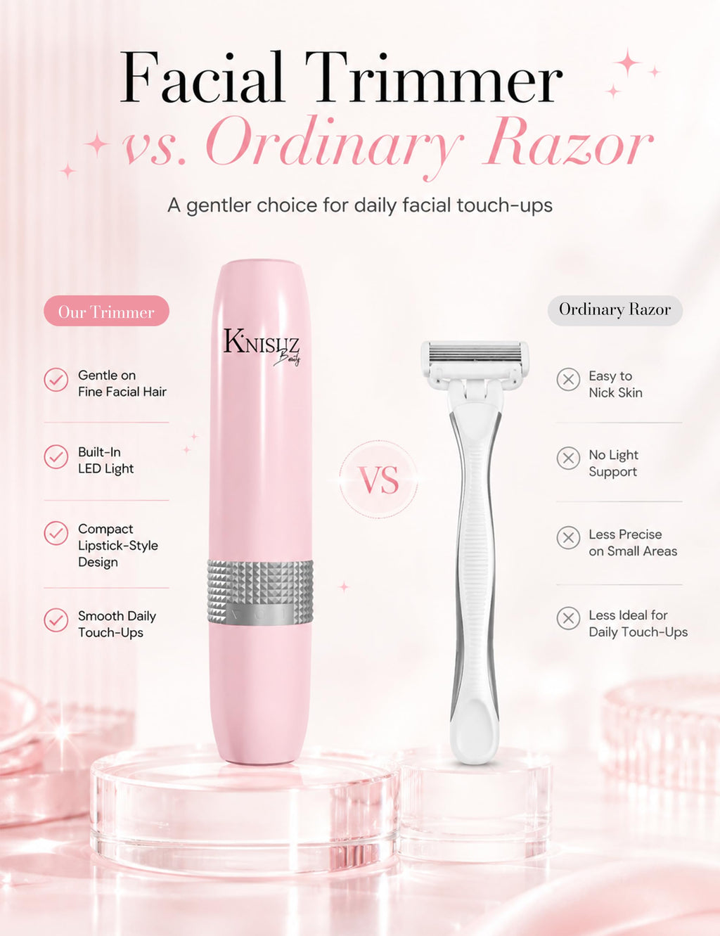 2-in-1 Facial Hair Removal and Eyebrow Trimmer R43054