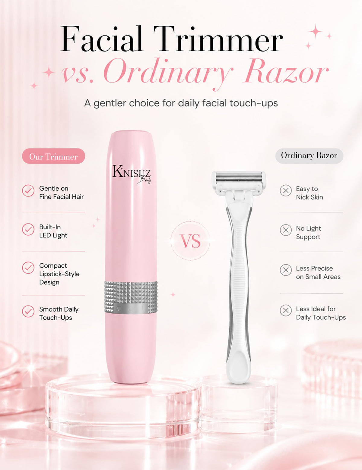 2-in-1 Facial Hair Removal and Eyebrow Trimmer R43054