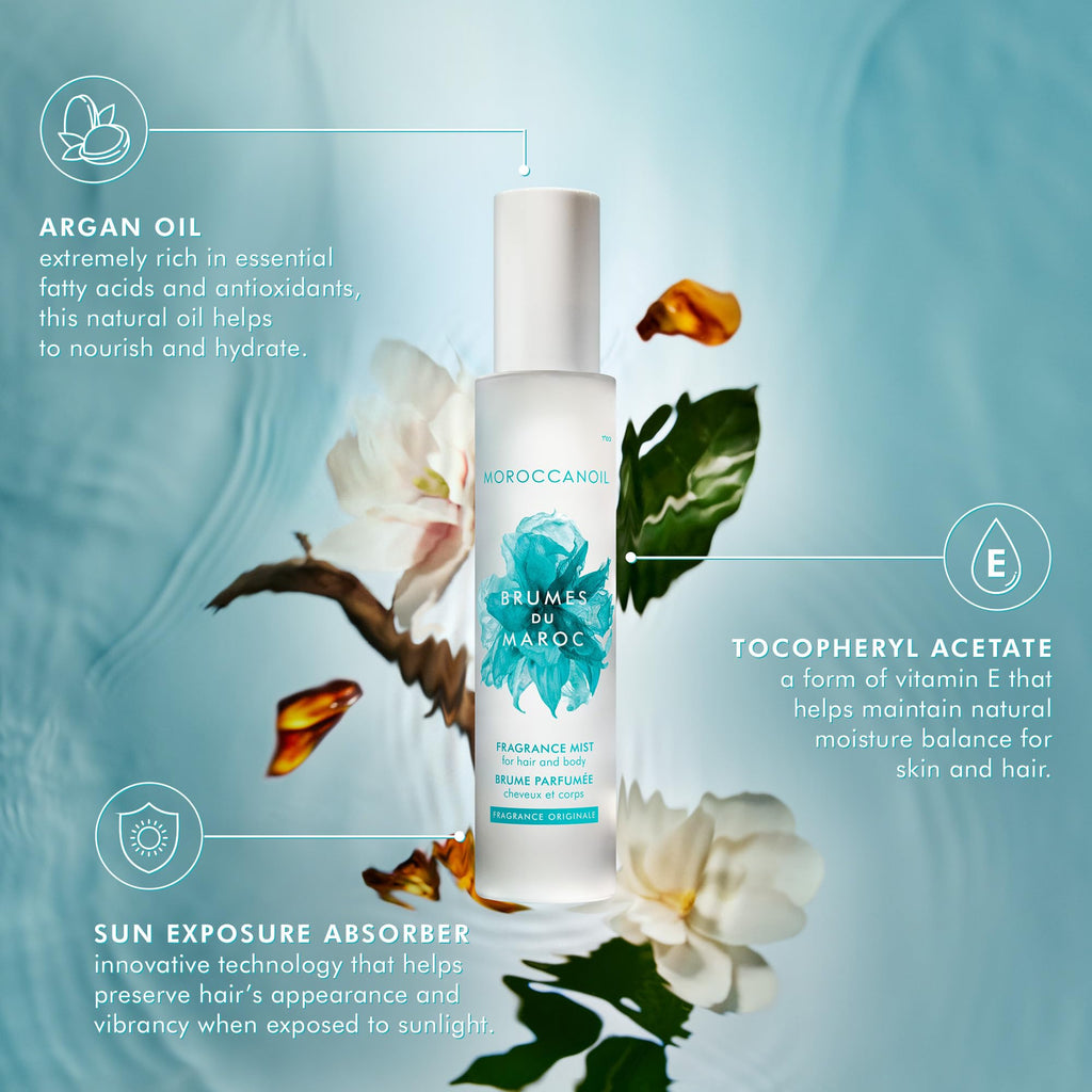 Hair and Body Fragrance Mist R4092