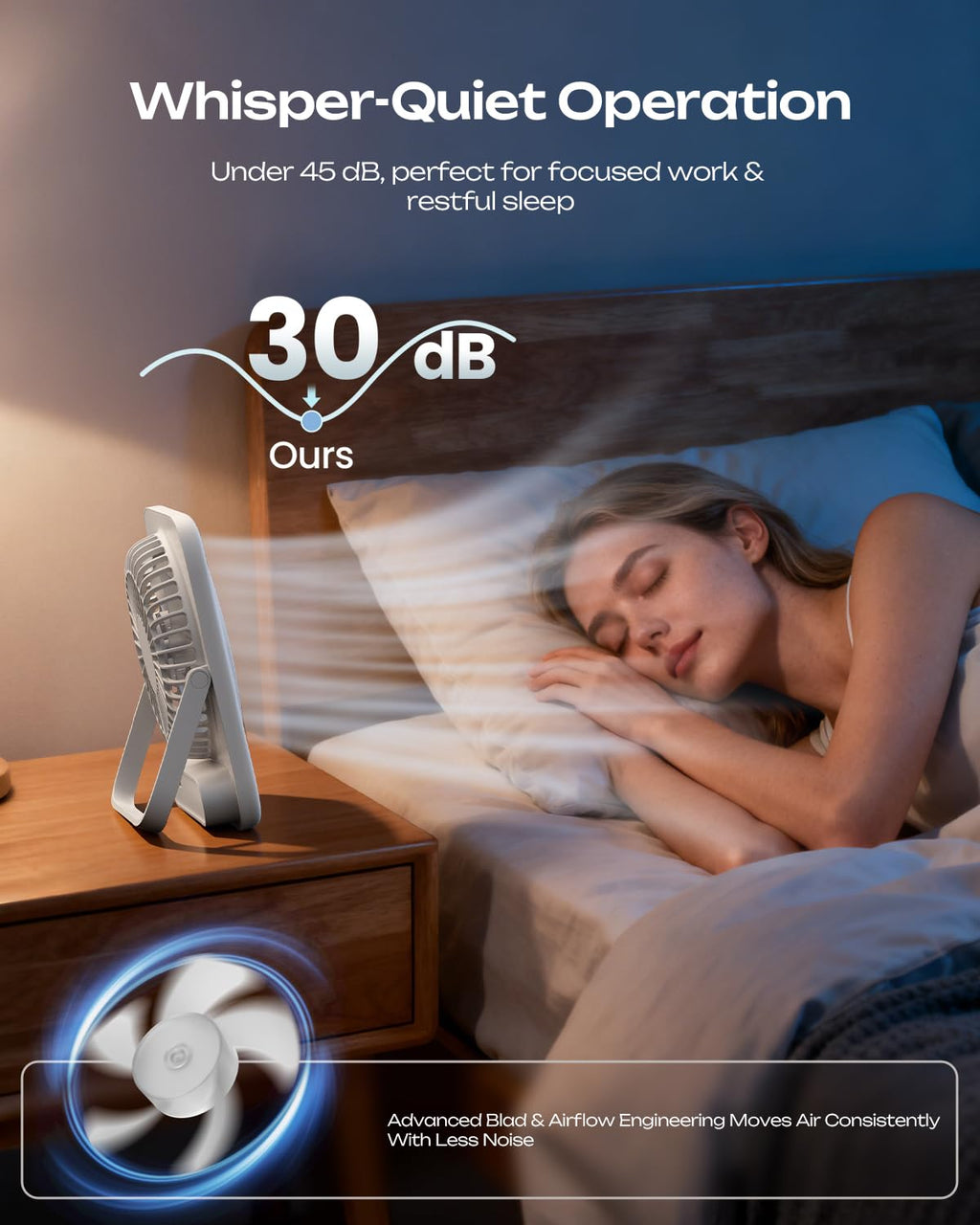 Portable Rechargeable Desk Fan 4000mAh 4-Speed 6.5 Inch White U334