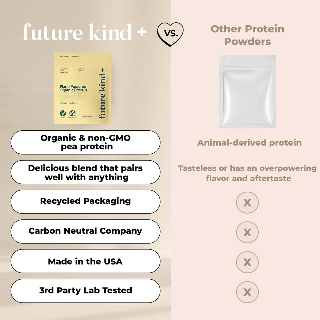 Vegan Protein Powder Vanilla 34 Servings L276682
