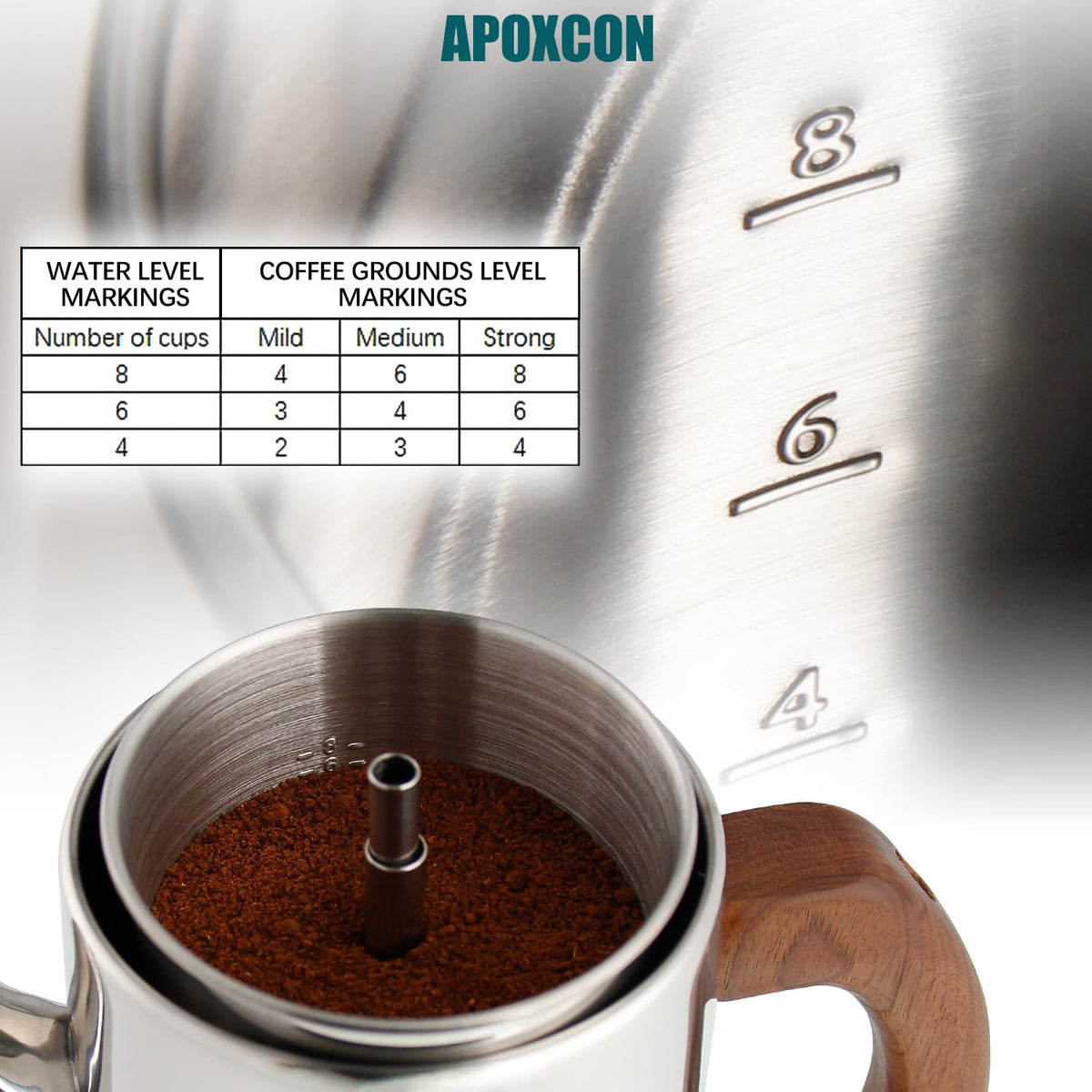 Electric Stainless Steel Coffee Percolator 8 Cup Z18122