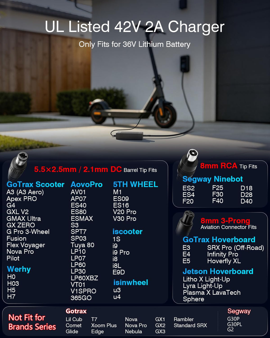 42V 2A Electric Scooter Charger W960