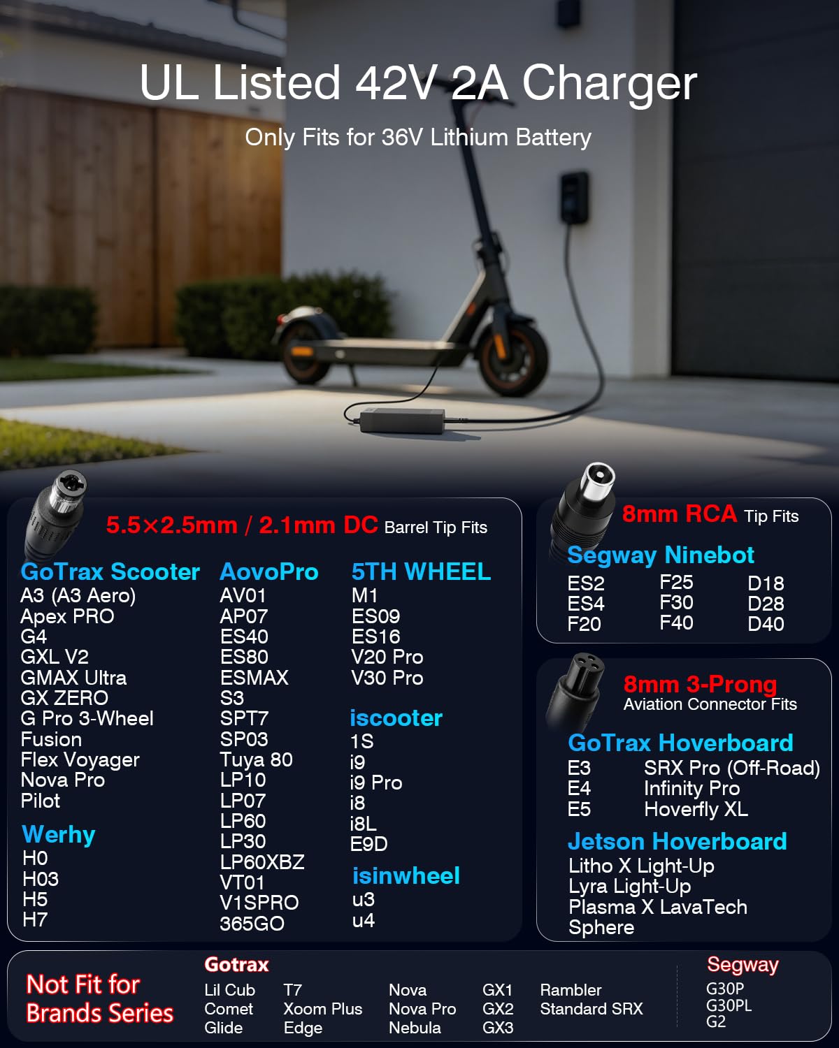 42V 2A Electric Scooter Charger W960