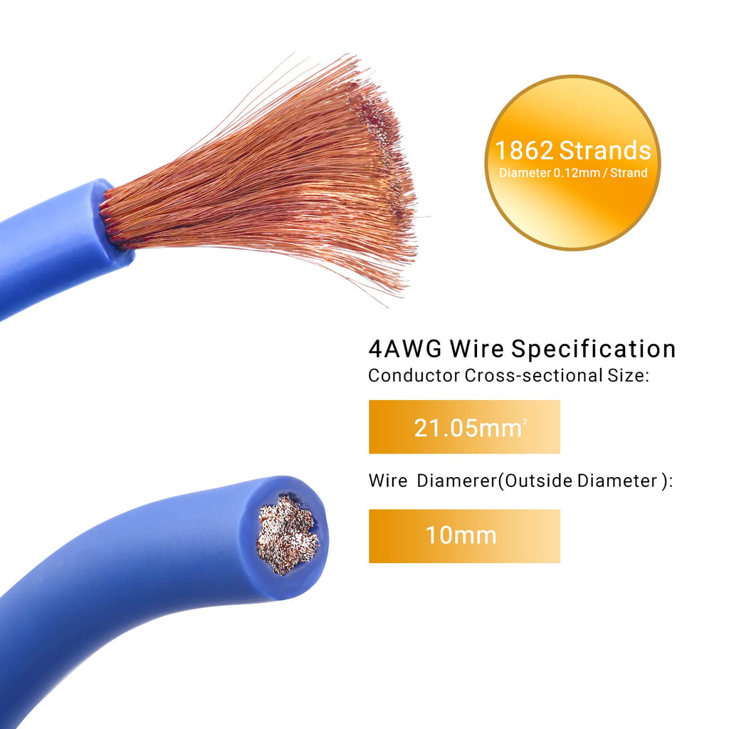 4 Gauge CCA Amplifier Wiring Kit with OFC RCA Cable H159489
