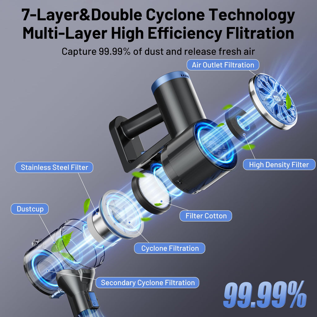 Cordless Stick Vacuum with LED Screen H69776