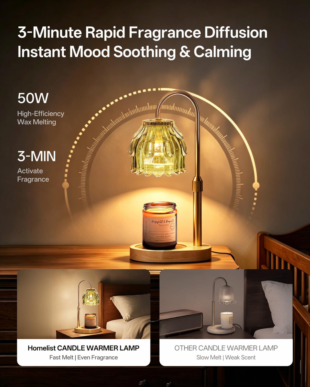 Adjustable Height Green Candle Warmer Lamp P598
