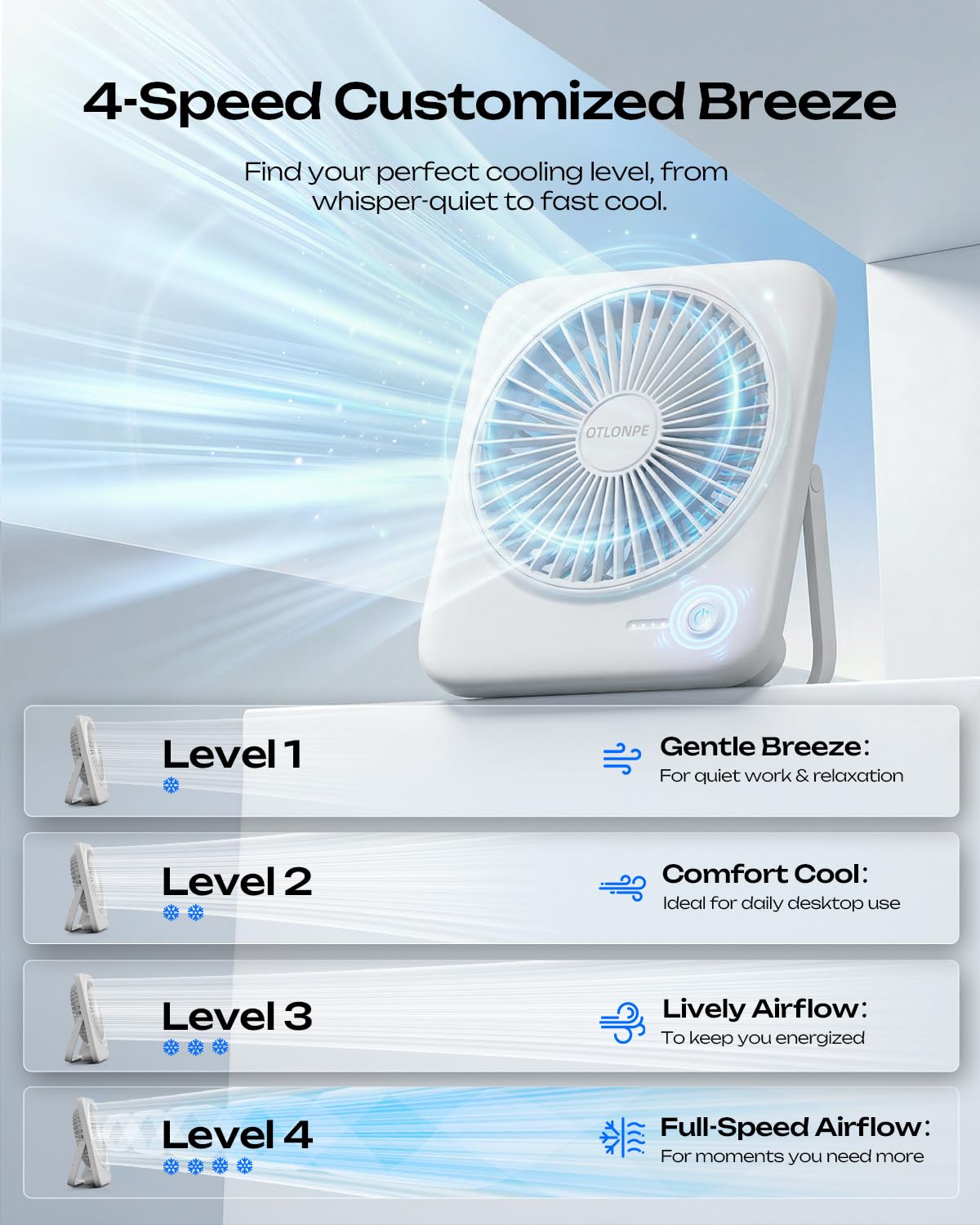 Portable Rechargeable Desk Fan 4000mAh 4-Speed 6.5 Inch White U334