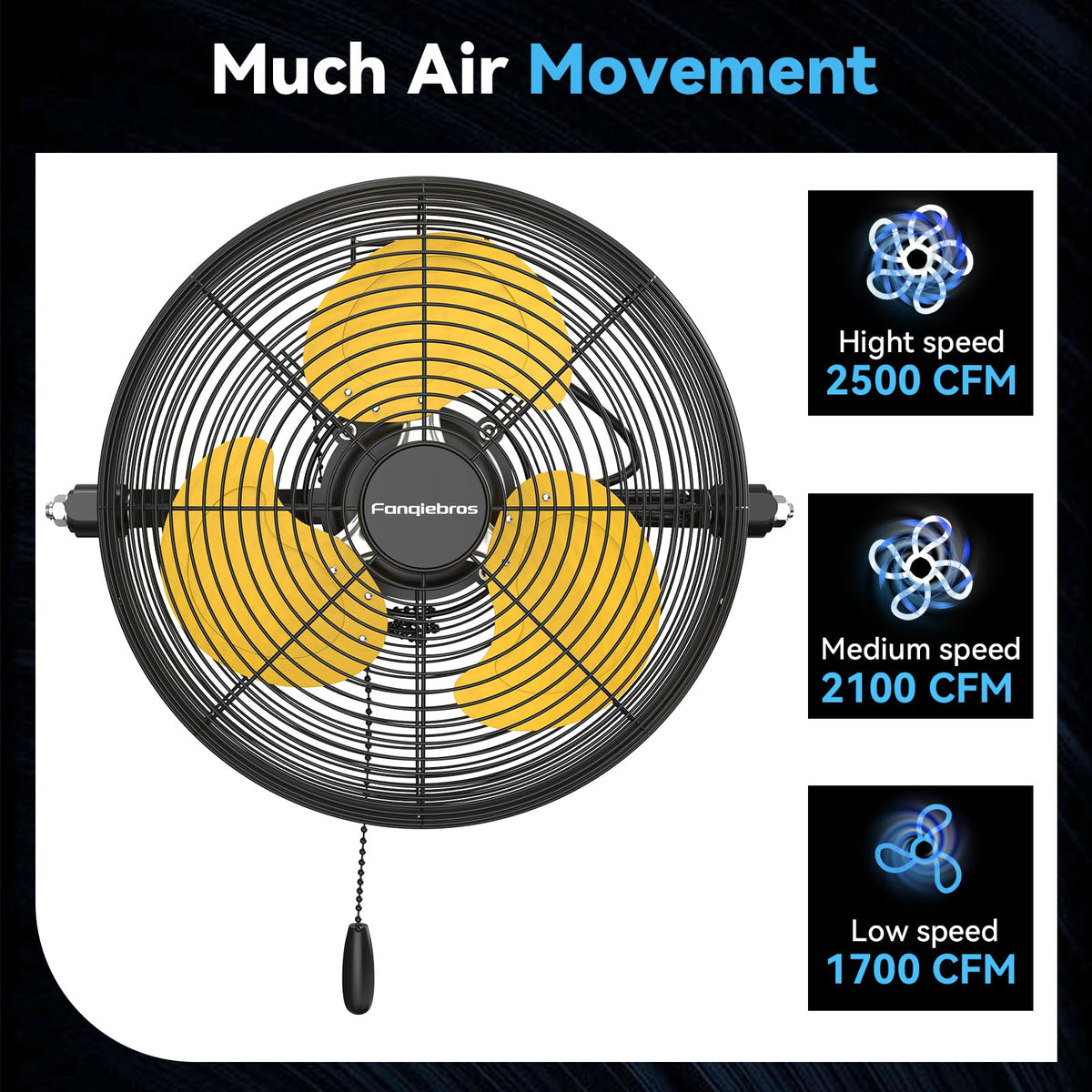 12 Inch 3-Speed High Velocity Wall Mount Fan H660532
