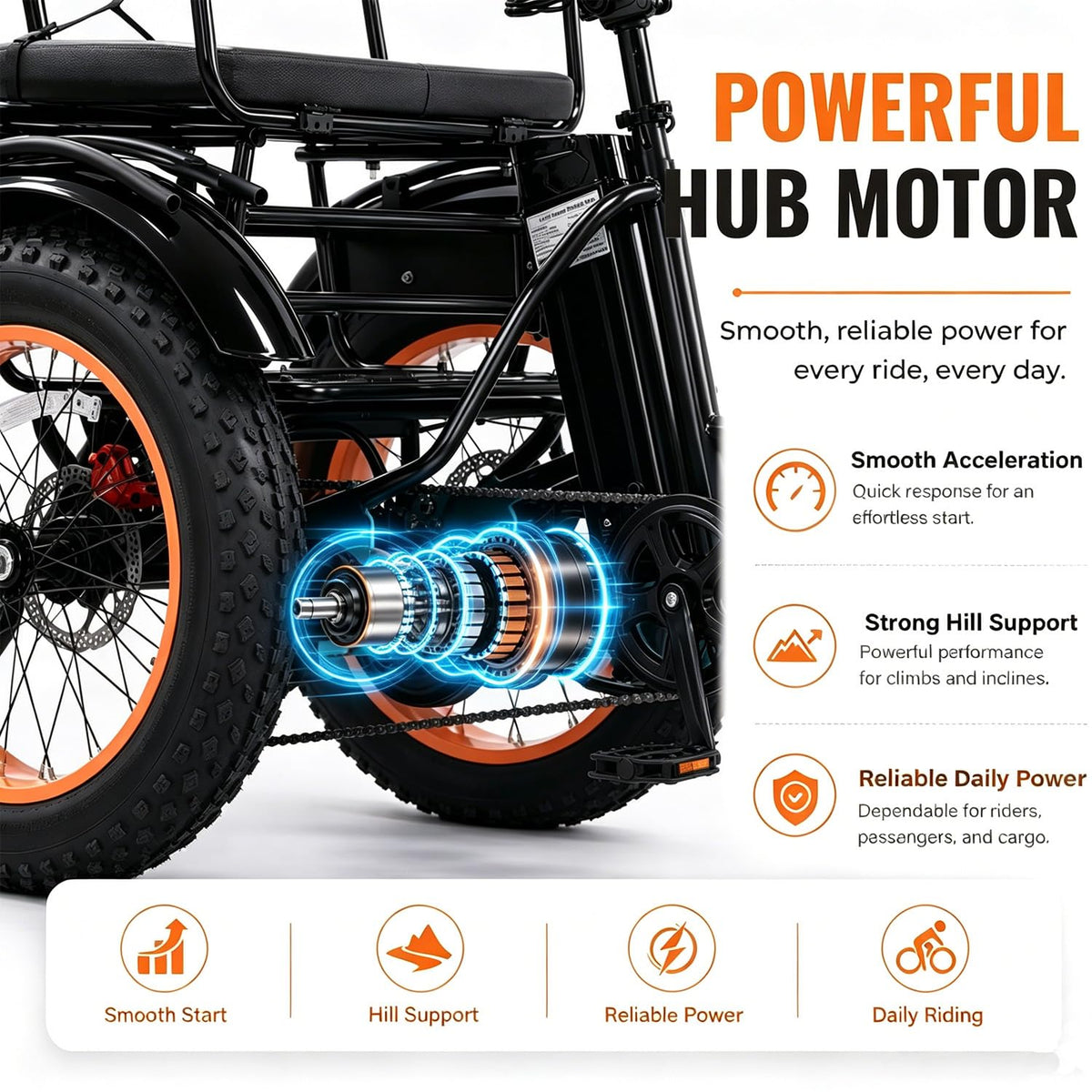 20” Fat Tire Folding 7-Speed Electric Tricycle with Rear Seat R91768