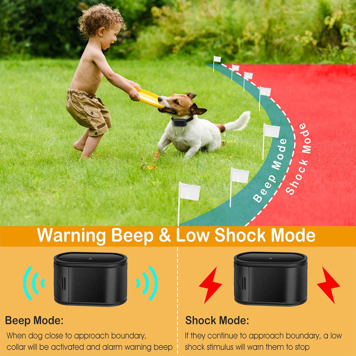 Electric Dog Fence System with 2 Collars V7584