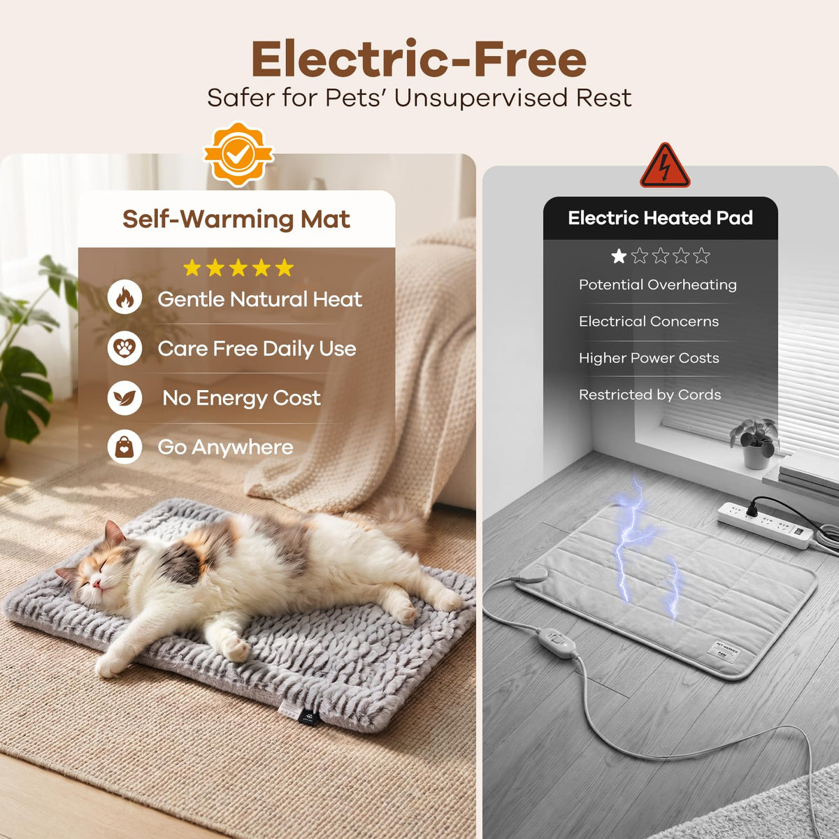Self Warming Cat Bed O3470