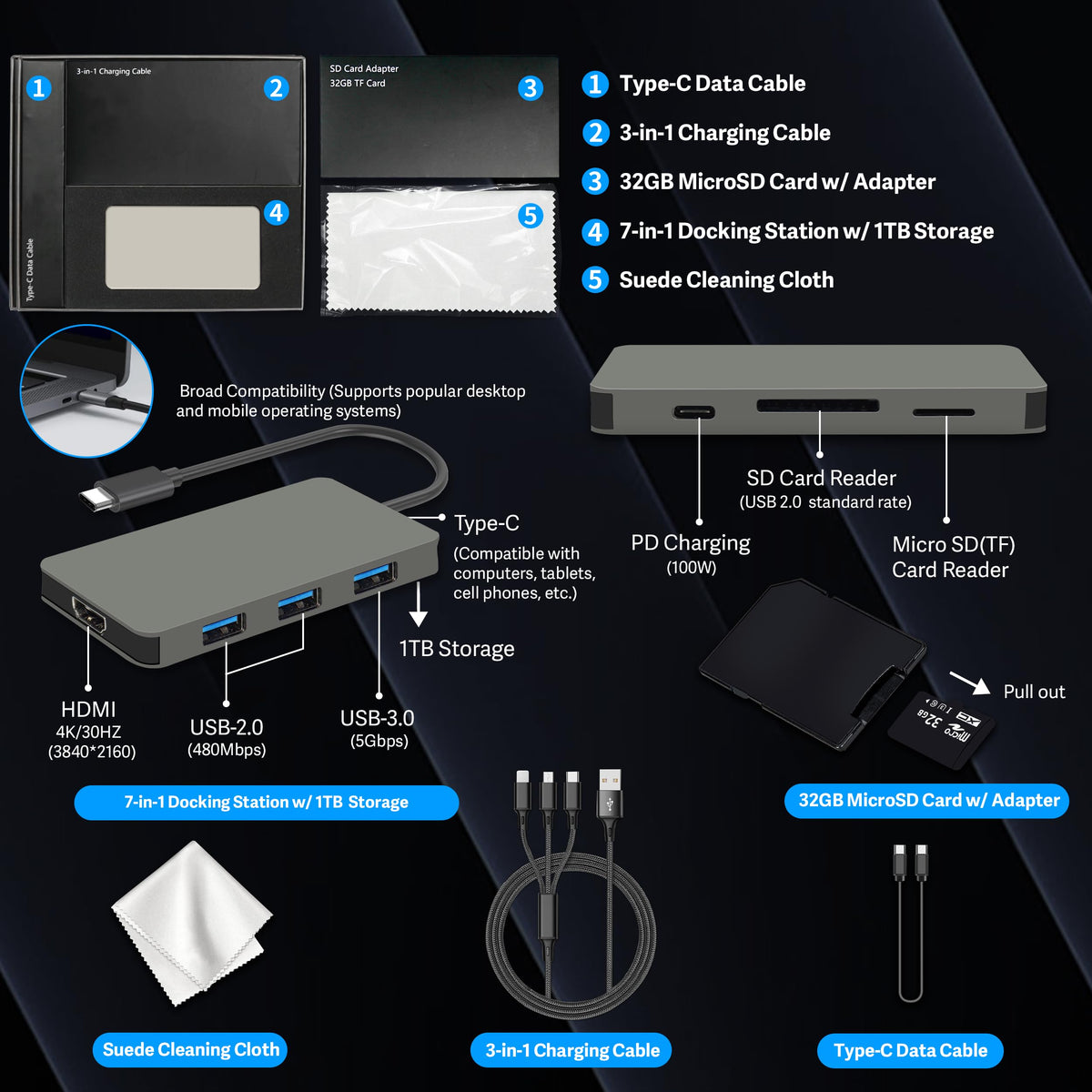 17.3" HD+ Touchscreen Laptop, AMD Ryzen 5, 16GB RAM, 1.5TB Storage, Silver N4822