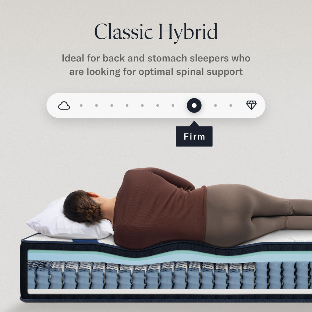 12" Full Hybrid Memory Foam Mattress A51131