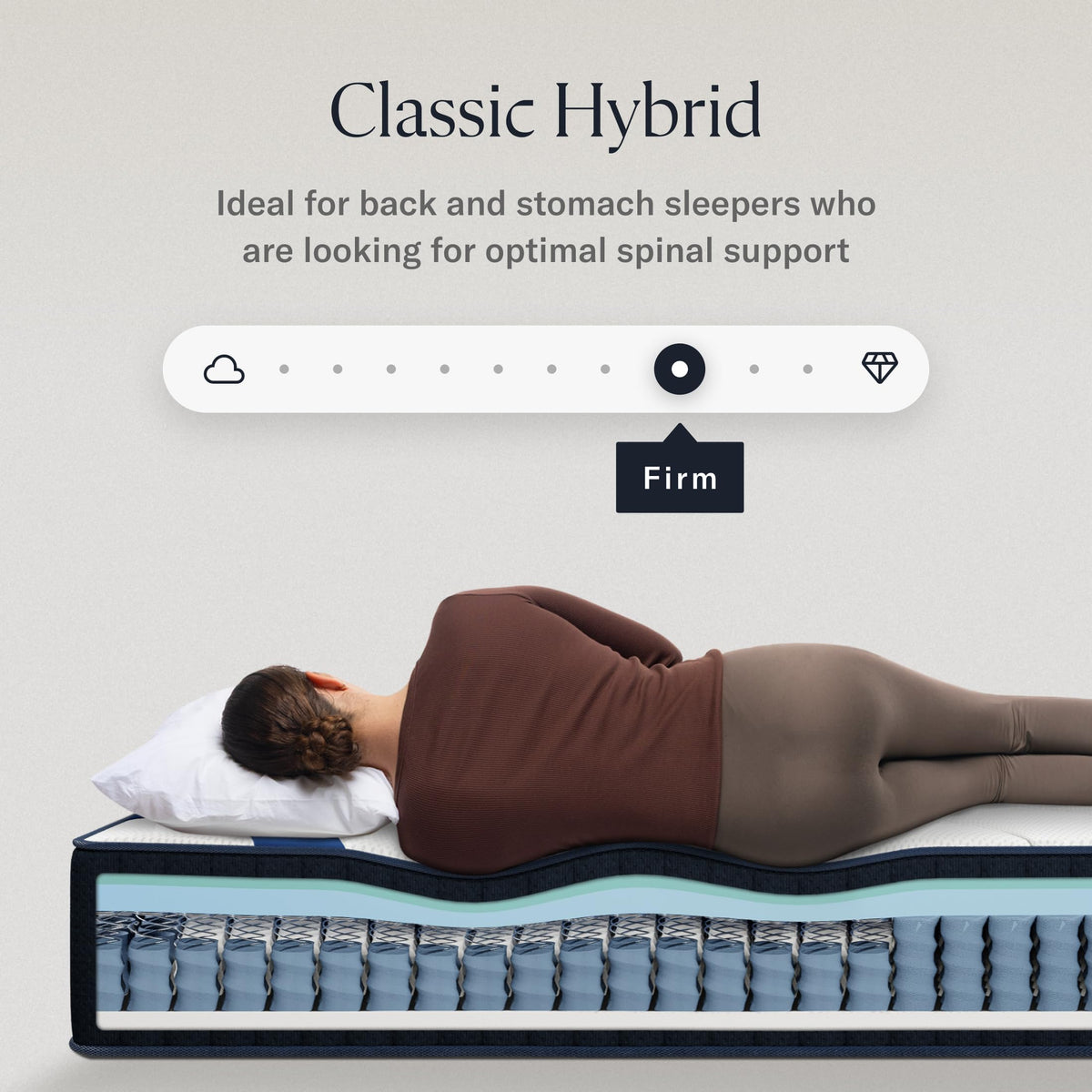12" Full Hybrid Memory Foam Mattress A51131