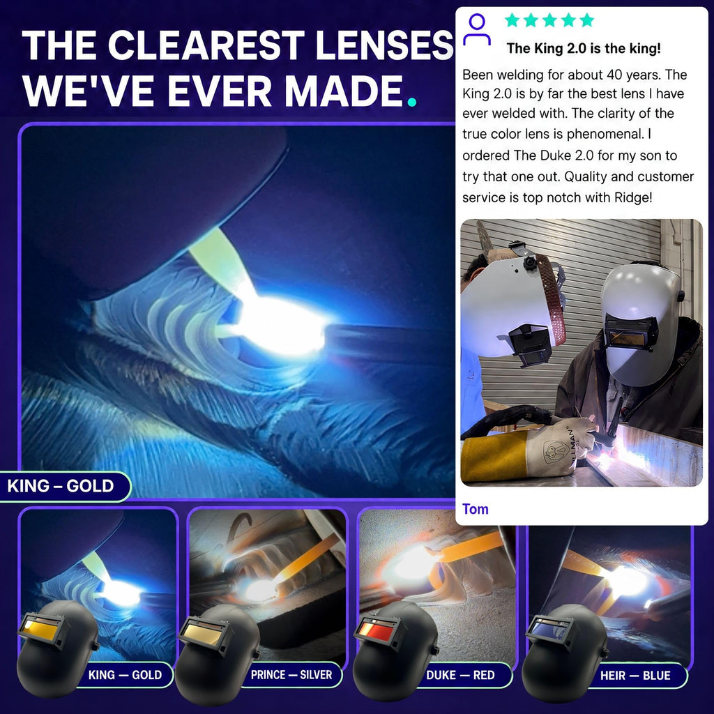 Adjustable Gold Automatic Lens N796390