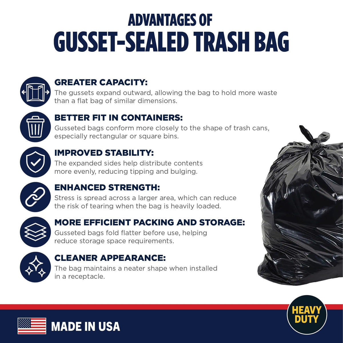 95-96 Gallon Heavy Duty Black Garbage Bags 50 Count T642
