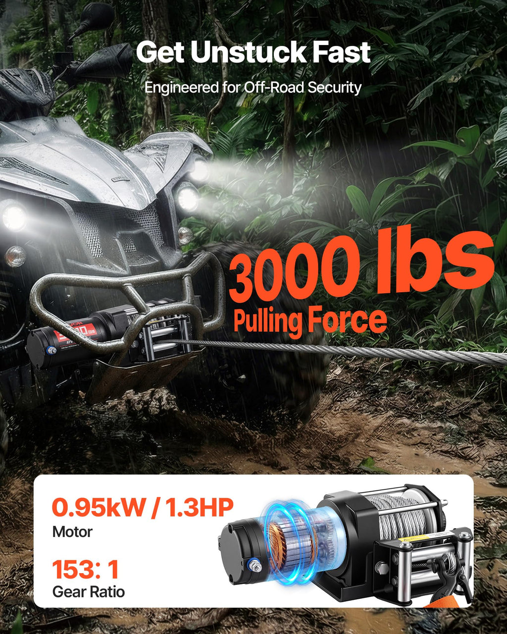 12V DC Electric Winch with Steel Wire Rope and Wired Remote Control I194506