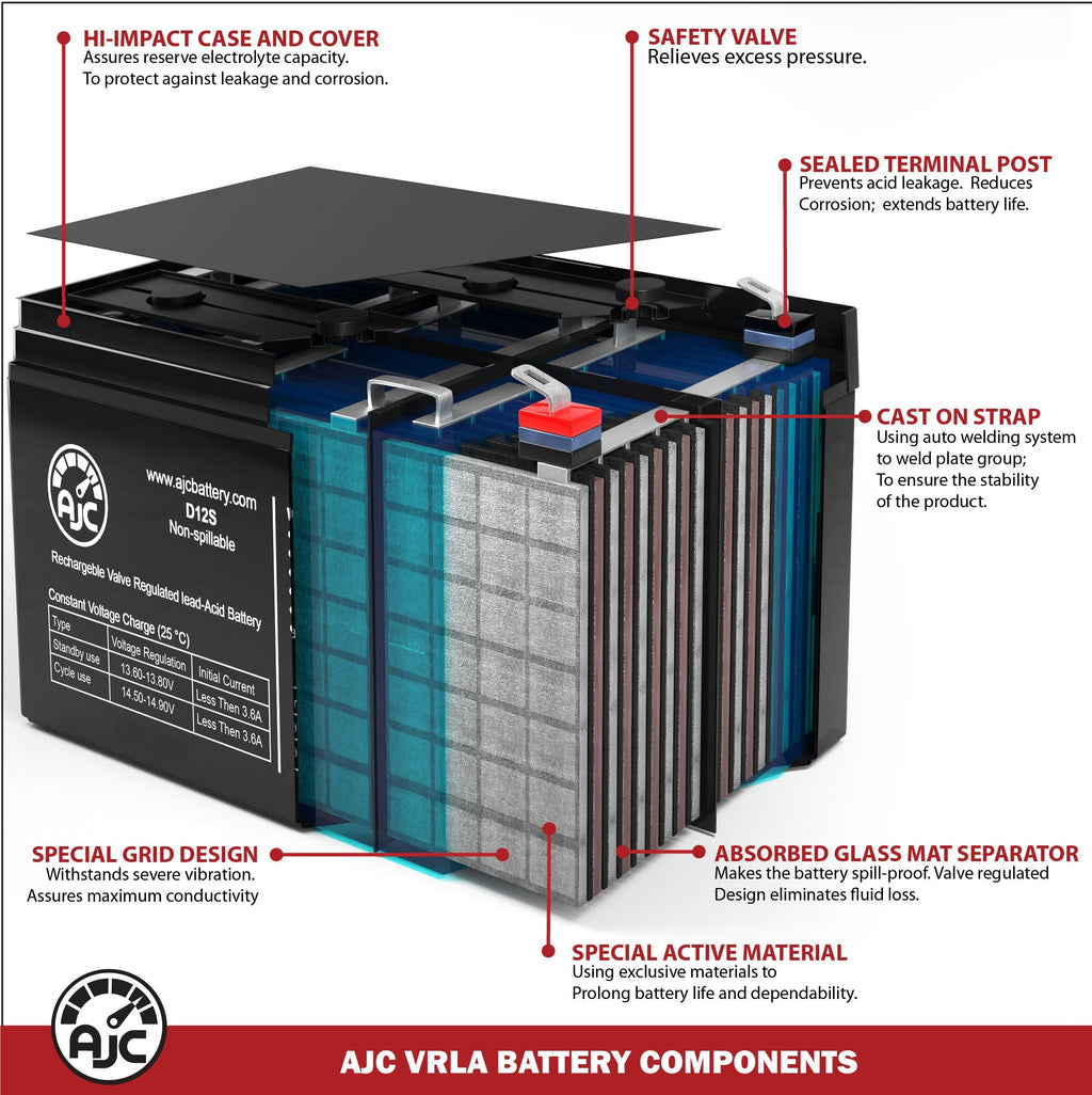 12V 22Ah Jump Starter Battery V257281